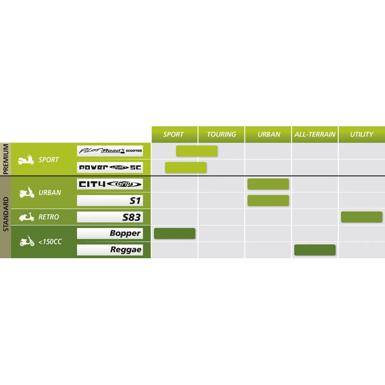 S83 3.00-10 42JTL/TT