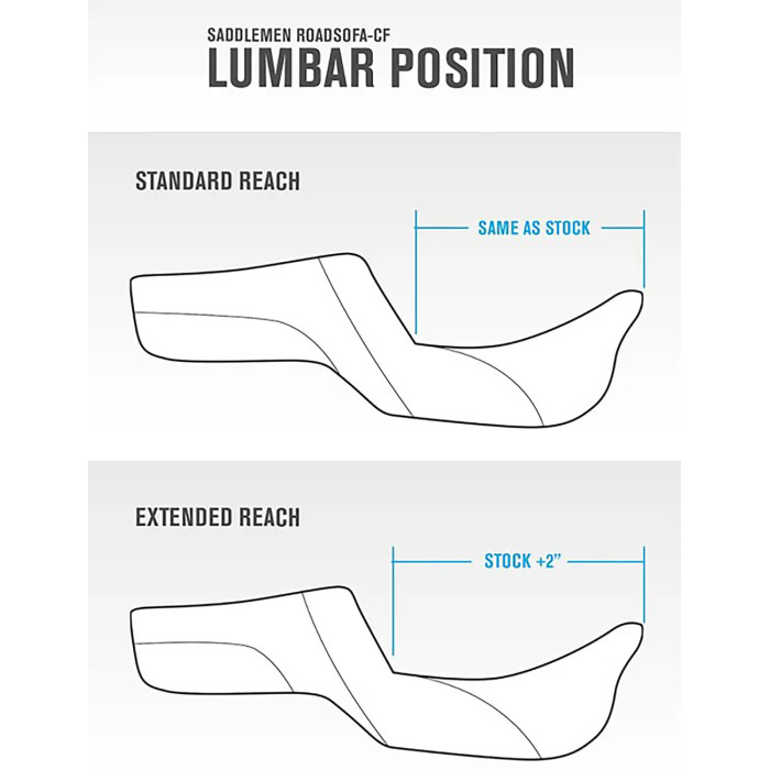 SEAT ROAD SOFA - FLT 08-UP - L